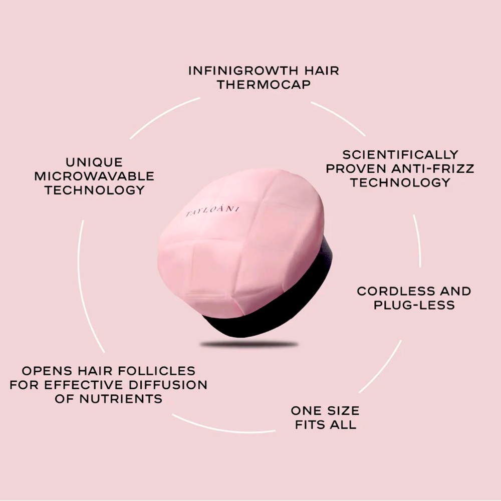 Thermocap